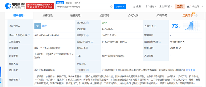 鼎捷數智旗下蘇州軟件公司成立 千萬注資加速布局AI與批發業務