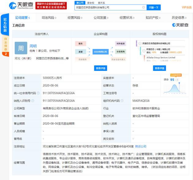 阿里巴巴成立全資子公司 瞄準計算機軟硬件批發(fā)新賽道